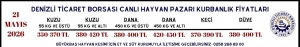 Canli Hayvan Pazarı Kurban Fiyatları