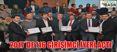 2017’de 116 GİRİŞİMCİ İŞ YERİ AÇTI