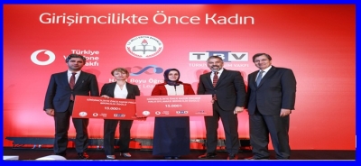 GİRİŞİMCİLİKTE ÖNCE KADIN” PROJESİYLE 2 YILDA 26 BİNİ AŞKIN KADIN EL EMEĞİNİ KAZANCA DÖNÜŞTÜRMEYİ ÖĞRENDİ



2 YILDA 26 BİNİ AŞKIN KADIN EL EMEĞİNİ KAZANCA DÖNÜŞTÜRMEYİ ÖĞRENDİ




