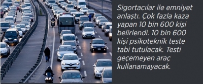 Testi geçemeyenin ehliyeti geri alınacak